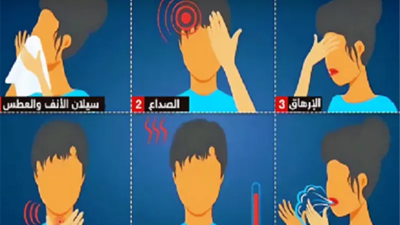 أعراض المتحور الجديد بعد انتشاره في الدنمارك
