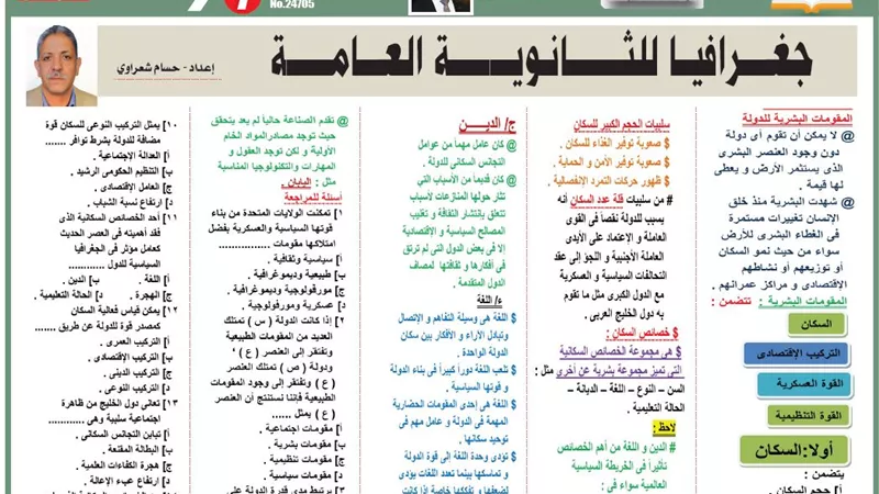 ابرز 20 نقطة و19 سؤالا في الجغرافيا لـ الثانوية العامة 2025