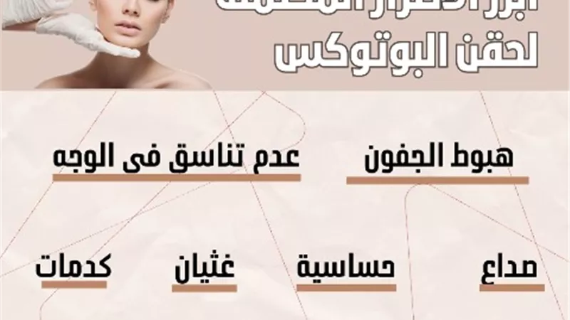 هبوط الجفون .. أبرز أضرار حقن البوتوكس.. انفوجراف
