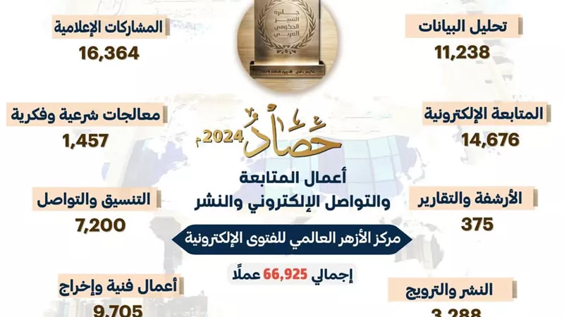 حصاد 