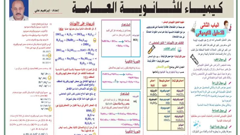 مراجعة التحليل الكيميائي في الكيمياء للثانوية العامة 2025