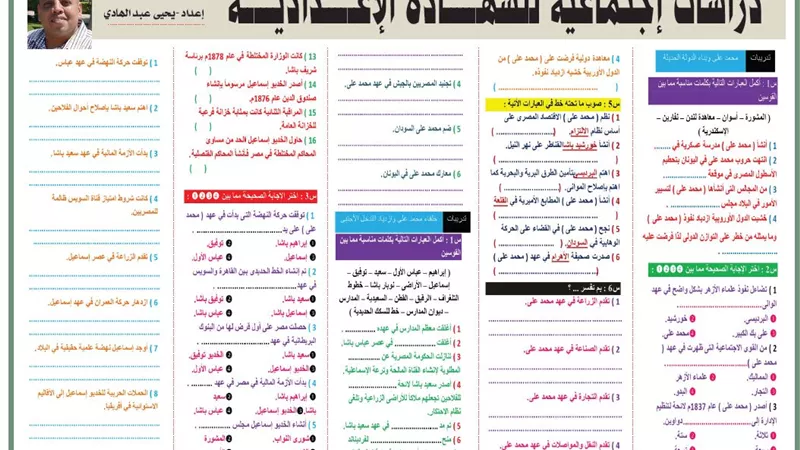 106 أسئلة على درس محمد علي وبناء الدولة الحديثة لـ الشهادة الاعدادية