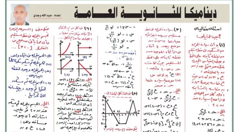 أسئلة مقالية في الديناميكا للثانوية العامة 2025