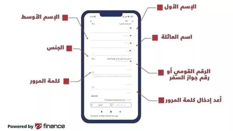 لمواجهة التكدس أمام الشبابيك.. السكة الحديد تتيح عدة طرق للدفع والحصول على تذاكر القطارات المختلفة