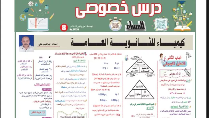 مراجعة التحليل الكيميائي للثانوية العامة 2025
