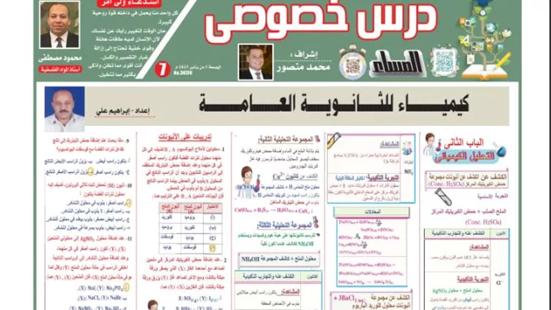 روشتة التفوق في الكيمياء للثانوية العامة 2025