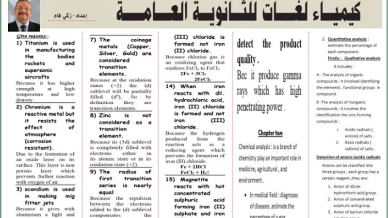20 سؤال في الكيمياء لغات للثانوية العامة 2025