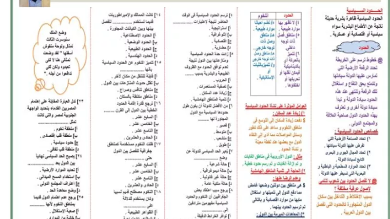 مراجعة الحدود والتخوم في الجغرافيا للثانوية العامة 2025