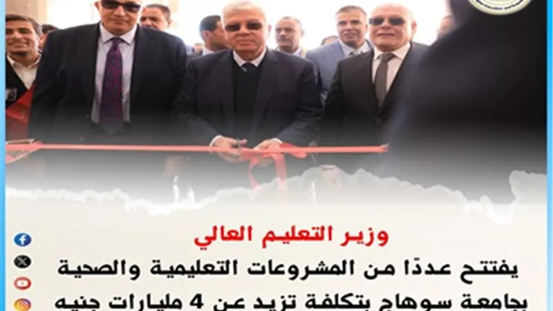 أبرز أنشطة وإنجازات وزارة التعليم العالي والبحث العلمي..إنفوجراف