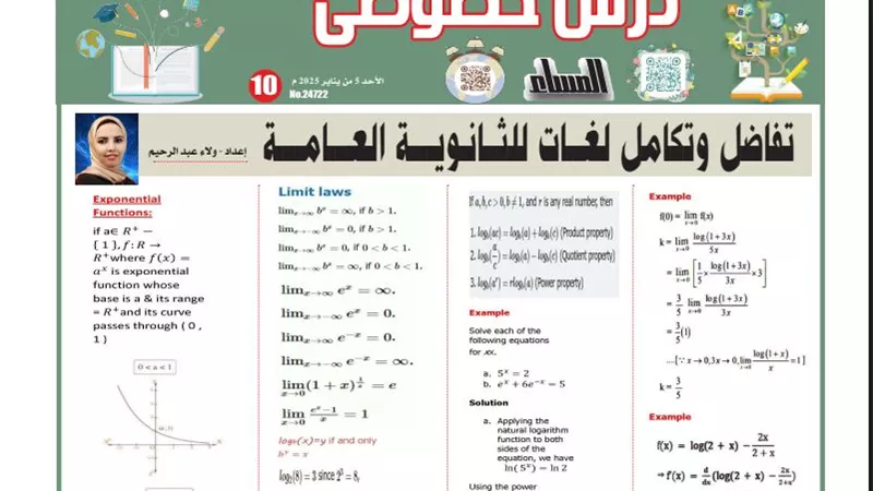 الخلطة السحرية في التفاضل والتكامل لغات لن يخرج عنها الامتحان لـ الثانوية العامة 2025