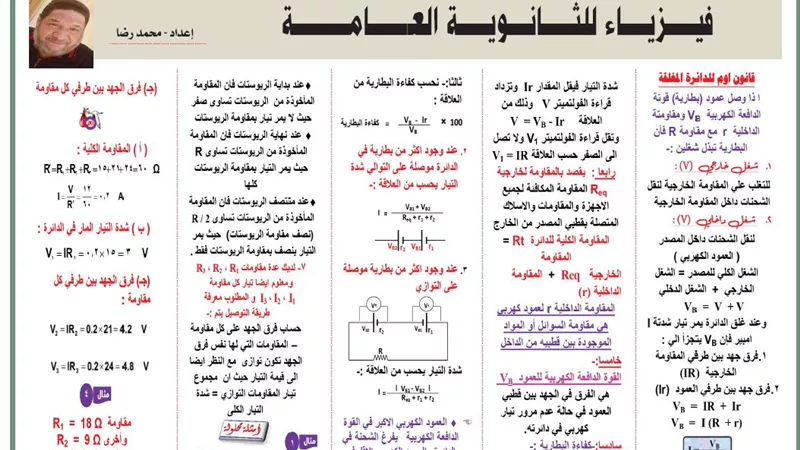 20 مسألة وإجابتها على قانون أون لن يخرج عنها امتحان الفيزياء لـ الثانوية العامة 2025