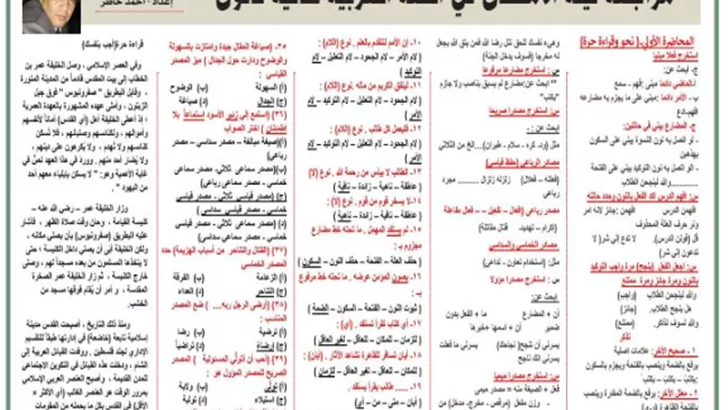 مراجعة ليلة الامتحان في اللغة العربية لثانية ثانوي 2025