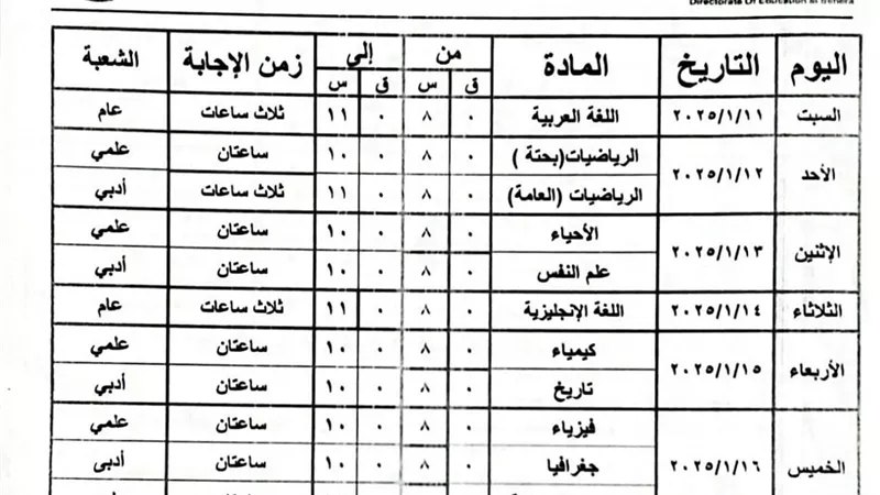البحيرةاستعدت لامتحانات الفصل الدراسى الأول للعام الدراسي ٢٠٢٤