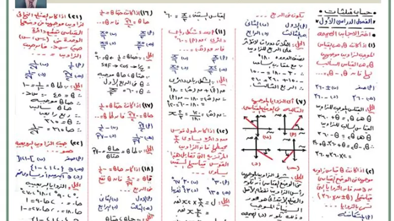 مراجعة ليلة الامتحان في الهندسة لثانية ثانوي 2025