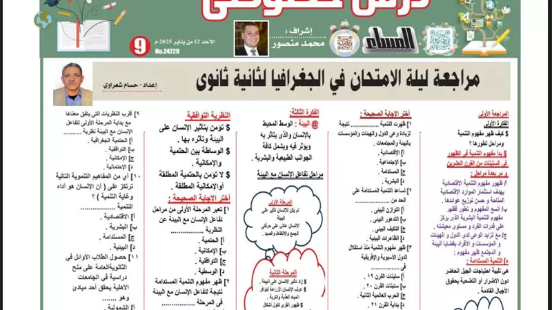 ابرز 5 أفكار و30 سؤالا في الجغرافيا في مراجعة ليلة الامتحان لـ الصف الثاني الثانوي