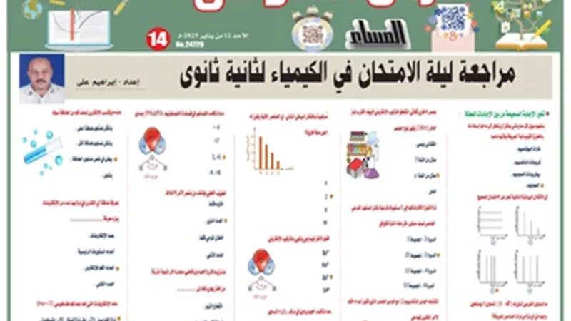 بالإجابة..أقوى مراجعة في مادة الكيمياء لثانية ثانوي 2025