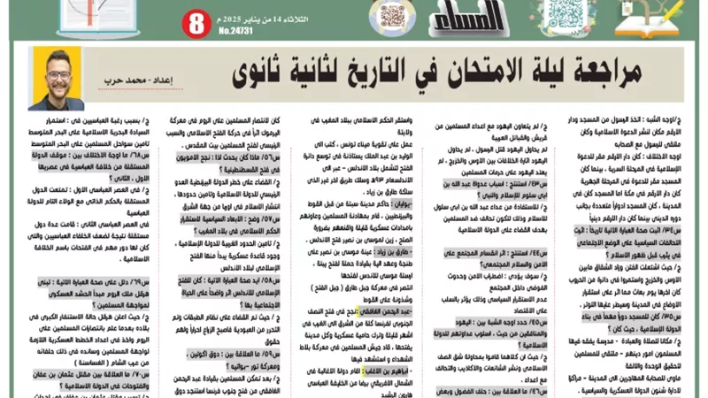 س و ج..مراجعة ليلة الامتحان في التاريخ للصف الثاني الثانوي2025