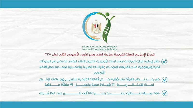 سلامة الغذاء: إصدار 620 شهادة صحية وتسجيل 340 منشأة