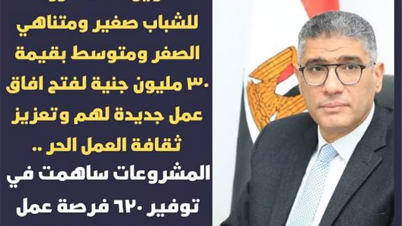 محافظ الجيزة: تمويل ١٢٤ مشروعاً للشباب ضمن مبادرة 