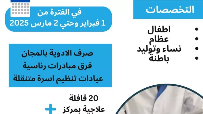 انطلاق القوافل العلاجية للصحه ومستقبل وطن بمركزى الفشن وسمسطا