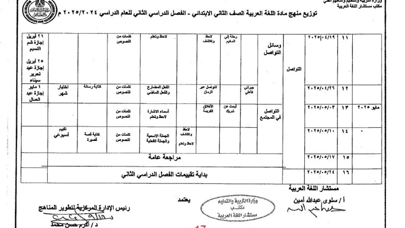 توزيع منهج اللغة العربية للصف الثاني الابتدائي الترم الثاني