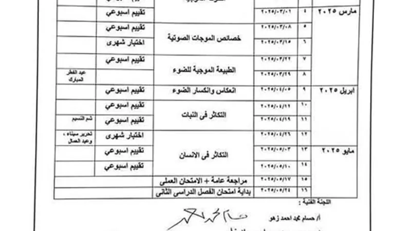 توزيع منهج العلوم لثانية إعدادي الفصل الدراسي الثاني