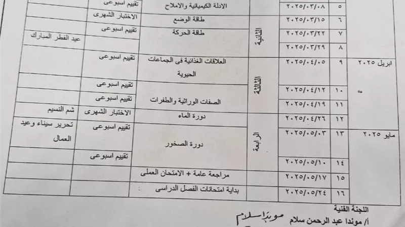 توزيع منهج العلوم لأولى إعدادي الفصل الدراسي الثاني