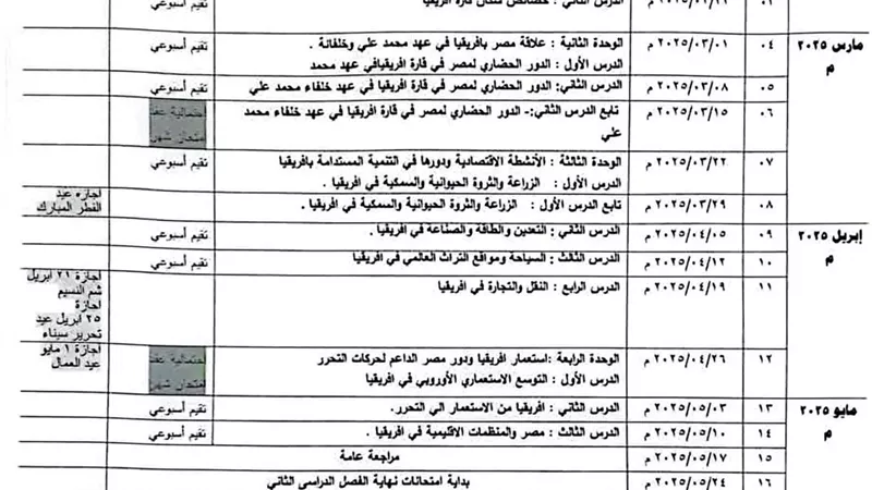 توزيع منهج الدراسات الإجتماعية لأولى إعدادي الترم الثاني