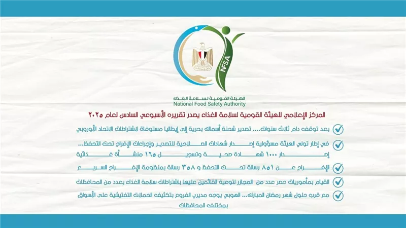 سلامة الغذاء: إصدار 1000 شهادة صحية وتسجيل 165 منشأة