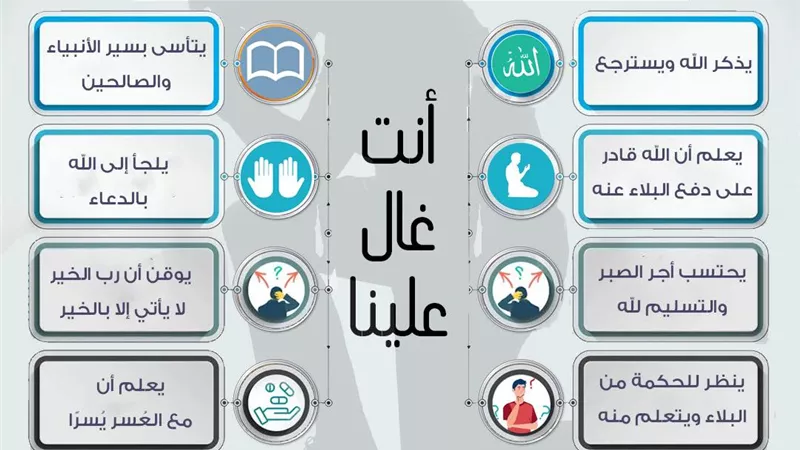 ماذا تفعل إن أصابك هم أو بلاء؟..8أعمال تعينك على المواجهة