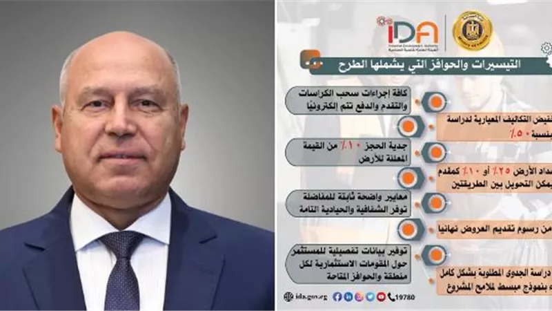 أول مارس..بدء تلقي طلبات المستثمرين إلكترونياً على 2172قطعة أرض صناعية