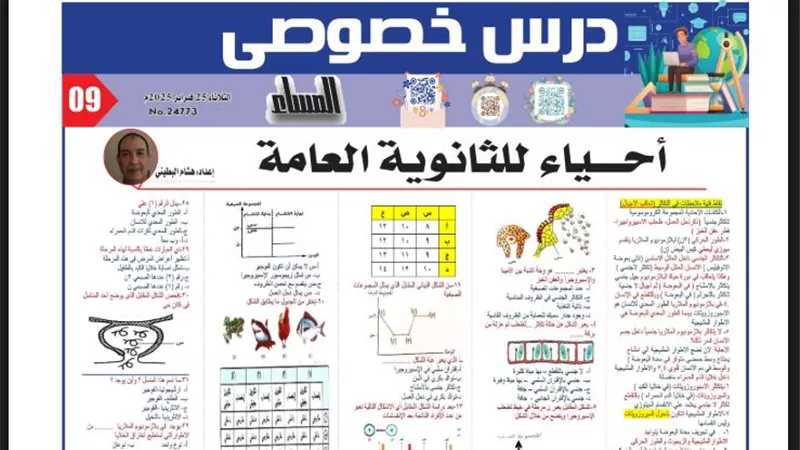 ملاحظات في فصل التكاثر في الاحياء للثانوية العامة 2025