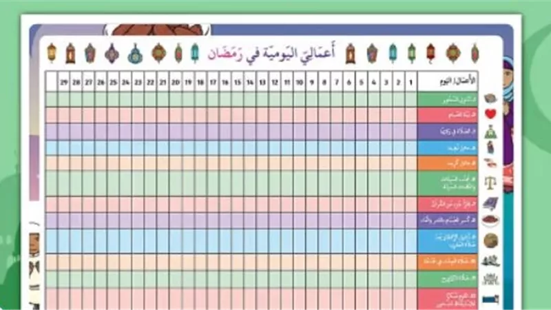 خريطة عمل لأدارة يومك فى رمضان