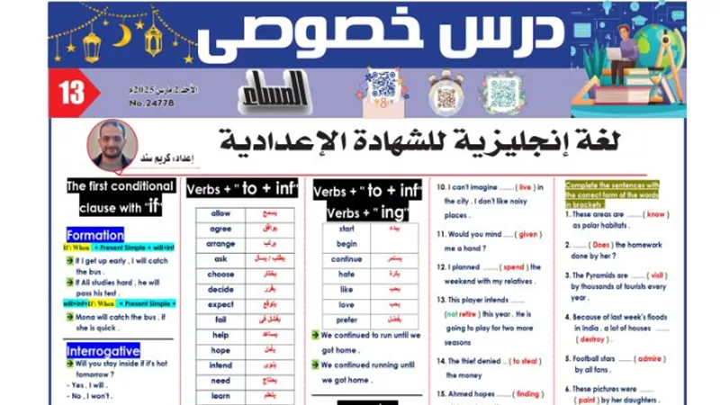 مراجعة علي اللغة الانجليزية للشهادة الاعدادية 2025