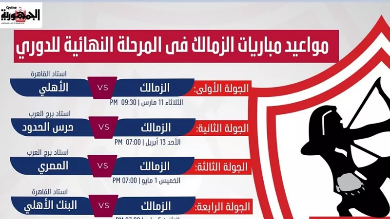 إنفوجراف.. مواعيد مباريات الزمالك فى المرحلة النهائية للدوري