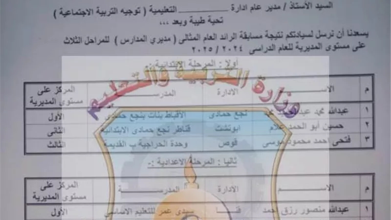 تعليم قنا.. إعلان الرائد العام المثالى