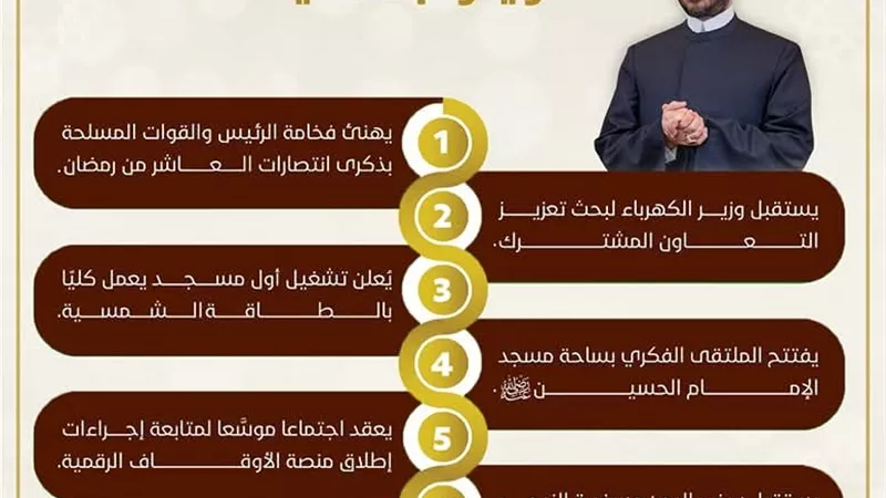 «الحصاد الأسبوعي».. نشاط مُكثف لوزارة الأوقاف دعويًّا واجتماعيًّا