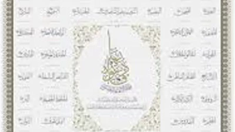 المعز المذل.. السميع .. البصير