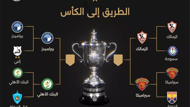 مواعيد مواجهات نصف نهائي كأس مصر 2024-2025