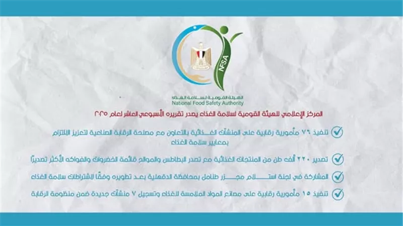 البطاطس والموالح في المقدمة.. تصدير 220 ألف طن من المنتجات الغذائية