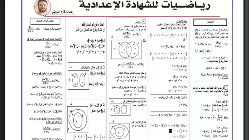 أهم المسائل في الرياضيات للشهادة الاعدادية