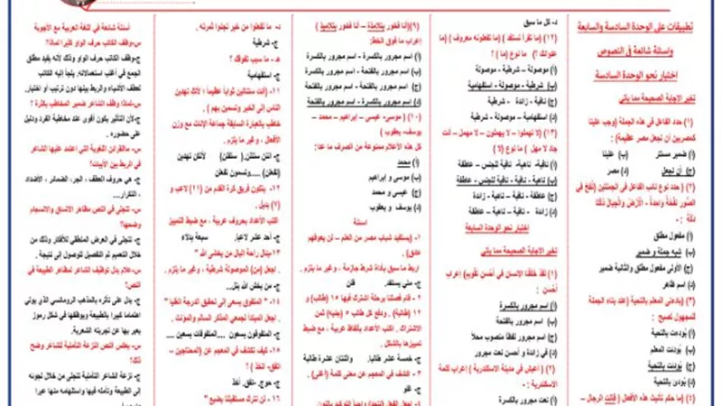 أسئلة شائعة في النصوص لغة عربية للثانوية العامة 2025