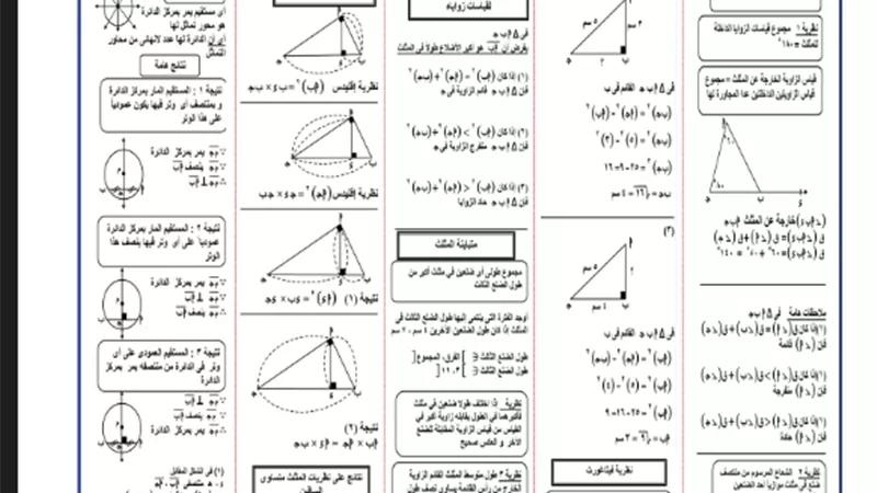 مراجعة شاملة في الرياضيات للصف الثالث الإعدادي