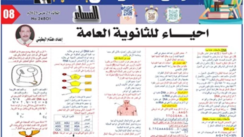 أهم الأسئلة في الأحياء لطلاب الثانوية العامة 2025