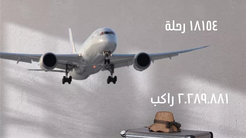 مطار القاهرة يسجل زيادة 8% في أعداد ركاب الوصول