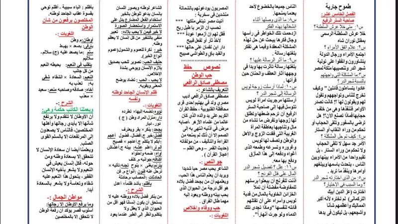 16 سؤالا وإجابتها في قصة طموح جارية لـ الشهادة الإعدادية