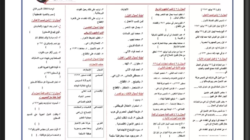 مراجعة في الدراسات الاجتماعية للصف الثالث الإعدادي