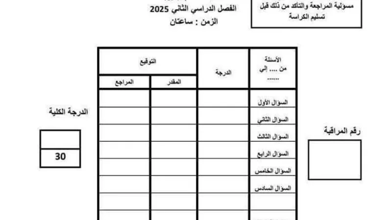 بوكليت اللغة الانجليزية لـ الشهادة الاعدادية بمحافظة دمياط