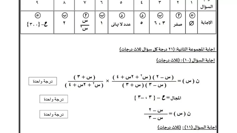 تعليم القاهرة: نشر اجابات نماذج البوكليت فى الرياضيات