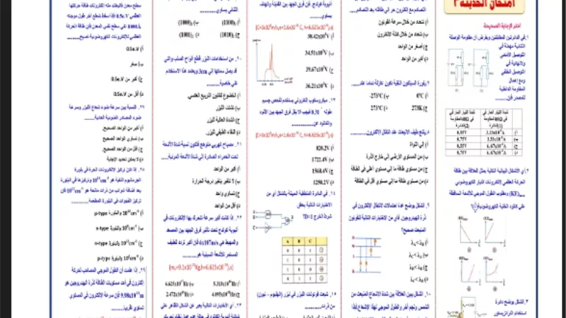 مراجعة فيزياء لطلاب الثانوية العامة